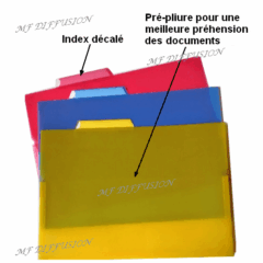 Pochette PolyFlash