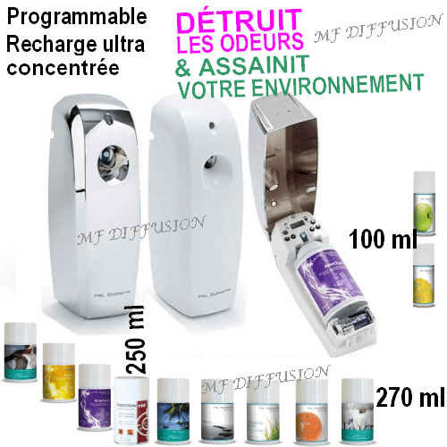 Diffuseur automatique de parfum programmable