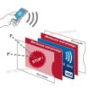 Étuis Carte bancaire anti RFID MF DIFFUSION