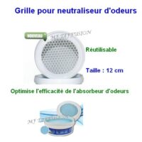 Grille réutilisable pour absorbeur d'odeurs