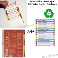 Intercalaires plastifiés numériques A4+