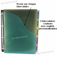 Pochettes intercalaires perforées A4